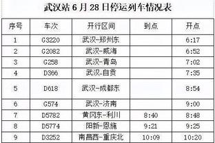 罗德里戈本场迎皇马生涯200场里程碑，已打进50球其中欧冠18球